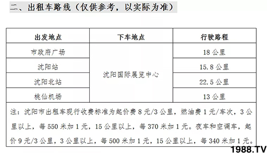 相聚沈陽,各地經(jīng)銷商盡享行業(yè)交流盛會(huì)!