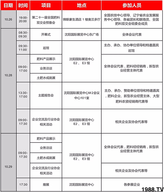 相聚沈陽,各地經(jīng)銷商盡享行業(yè)交流盛會(huì)!