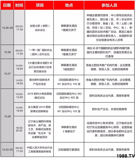 相聚沈陽,各地經(jīng)銷商盡享行業(yè)交流盛會(huì)!