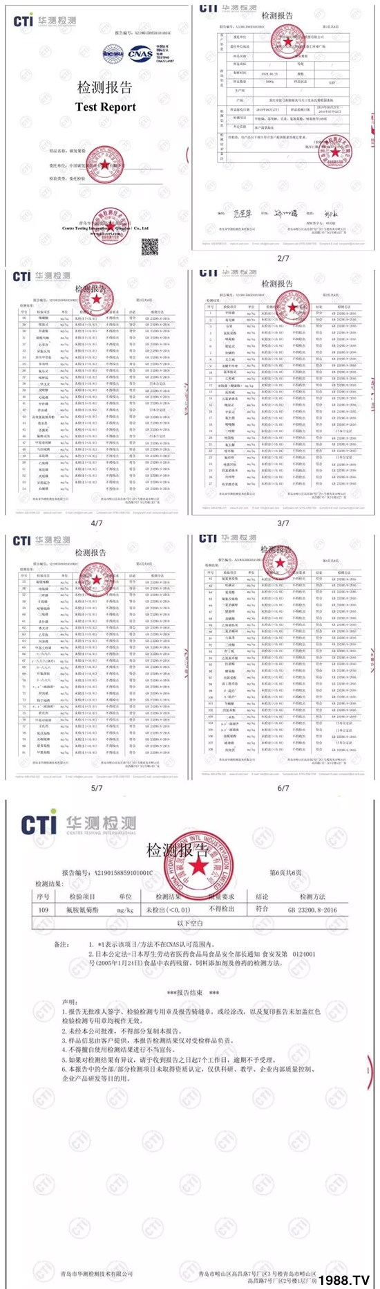 �ϰټ�ý�w��������쳬�^�W��ʳƷ��(bi��o)��(zh��n)������̼��˷ʾ����@ô����