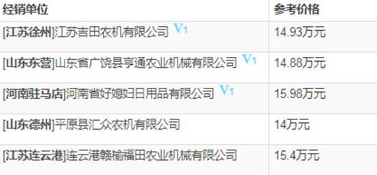     2020�꓌�֙C�����ֹ���GE80��4LZ-8E2��݆ʽ����(li��n)���ո�C��������(sh��)����r���a�N��ô��