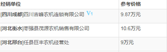 ��(li��n)����RC1200-A݆ʽ�����C��������(sh��)���aƷ������Σ��r�������