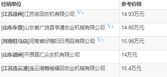     2020�����ֹ������(li��n)��С��?zh��n)ո�C(j��)���T�C(j��)�����]����������(sh��)����(b��o)�r(ji��)���a(b��)�N��(du��)��һ�[��