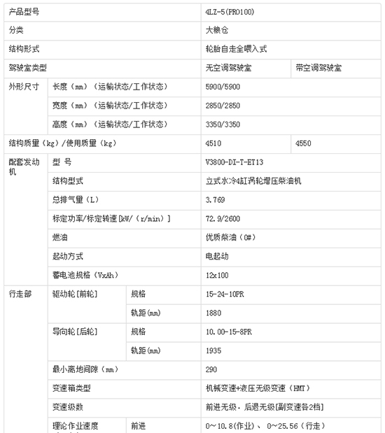     2020���ܲ�Ŀ�ñ���4LZ-5��PRO100��С��(li��n)���ո�C�r������������(sh��)�����a�N������