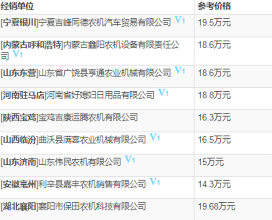     2020���ܲ�Ŀ�ñ���4LZ-5��PRO100��С��(li��n)���ո�C�r��������������(sh��)�����a�N������