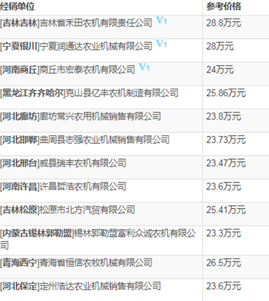     2020��С���ո�C�xָُ�ϣ��s���Ϡ�W100С��(li��n)���ո�C���g��������r��