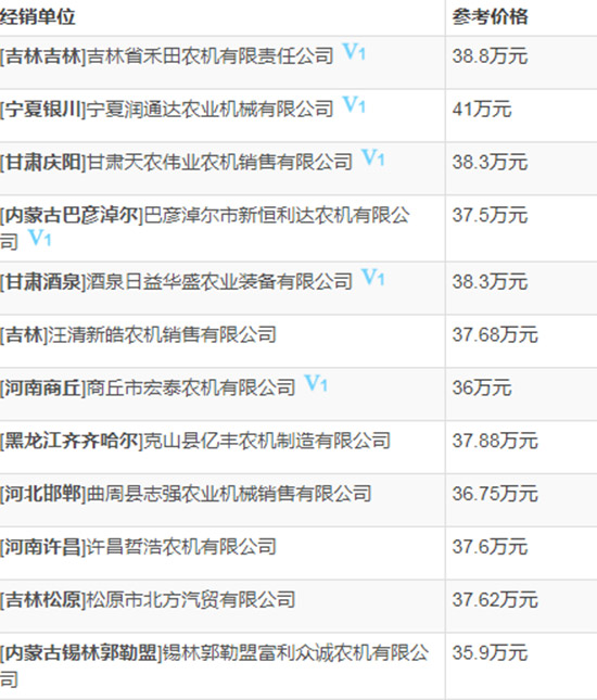     2020��ֵ��ُ�IС��?zh��n)ո�C���s���Ϡ�C120С��(li��n)���ո�C���ܼ���r��