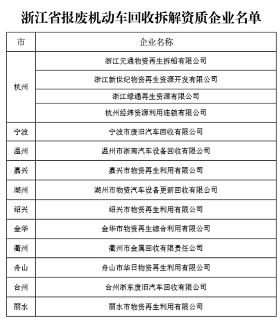 �㽭�r(n��ng)�C��U�����a�N��ô�a�����������̣�