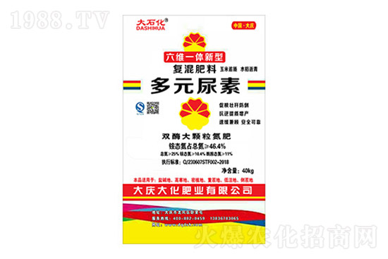 尿素多少錢一噸?2月15日尿素價格日報