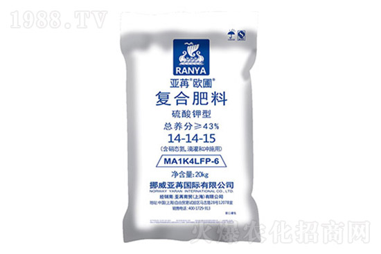 2022年3月21日復(fù)合肥市場(chǎng)價(jià)格行情